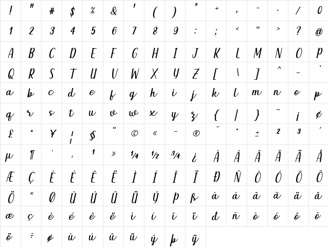 Qeiza Italic  glyph index
