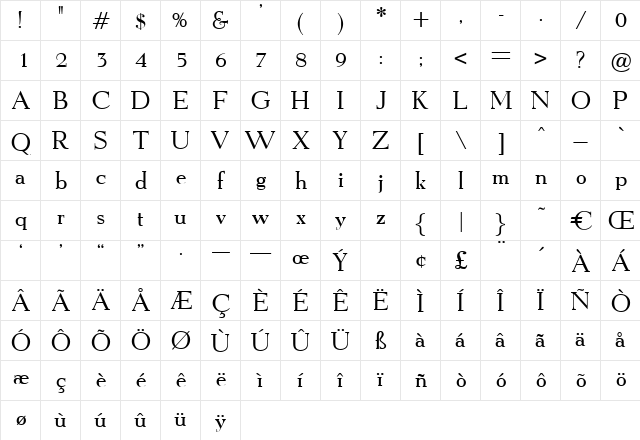 XenonMedium Regular  glyph index