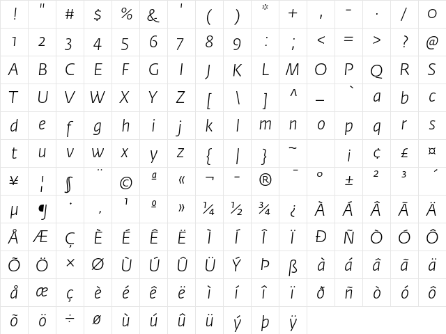 Fedra Sans Std Light Italic  glyph index