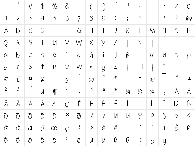 Scroll Normal  glyph index