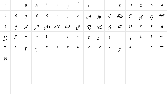 SemiaScriptSSK Regular  glyph index