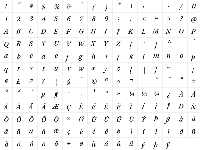 Kepler Std Italic Caption  glyph index