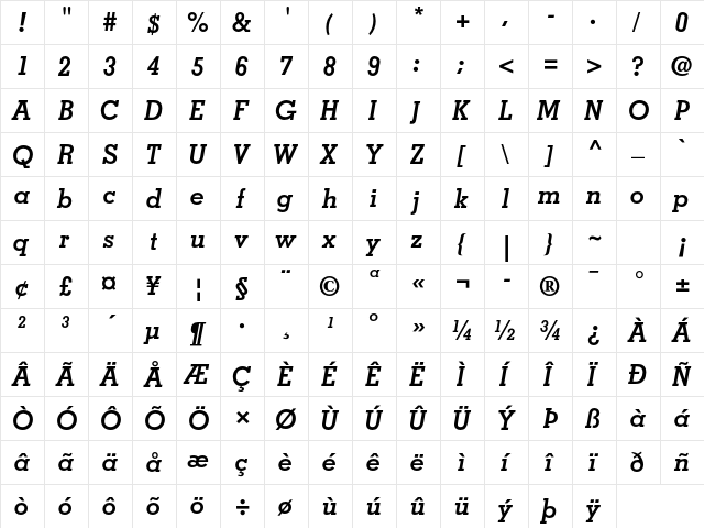 Memphis LT Std Bold Italic  glyph index