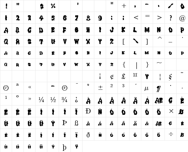 Gremlin Solid  glyph index