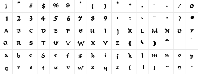 Turgidity Regular  glyph index