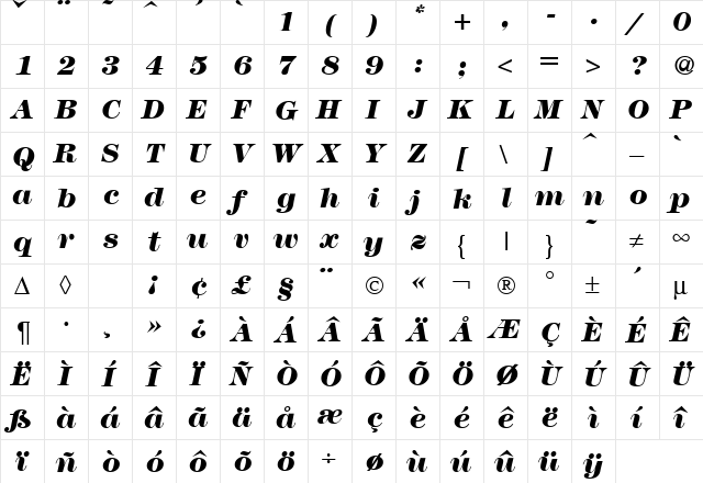 Modern438Heavy RegularItalic  glyph index