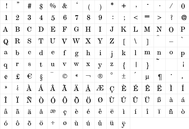 Modesto Regular  glyph index