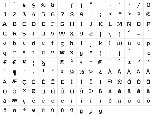 Kontrapunkt Bold  glyph index