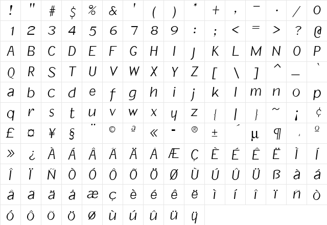 Memo Regular  glyph index