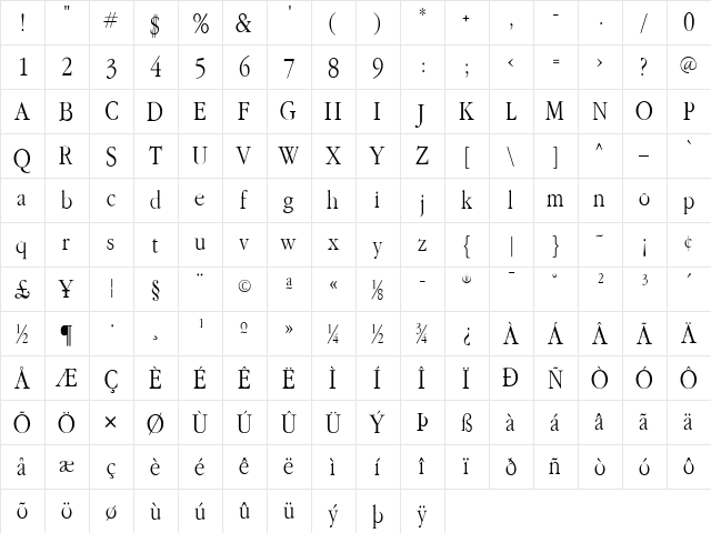 GaramondFLFCond-Roman Regular  glyph index