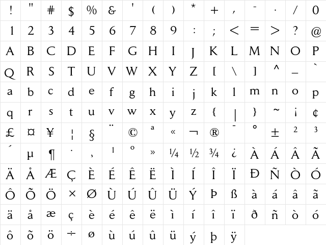 Jaeger Daily News Regular  glyph index