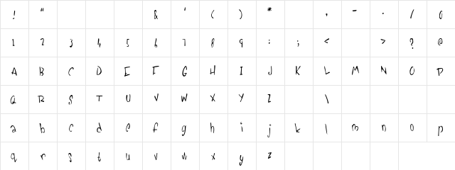 Remo Regular  glyph index