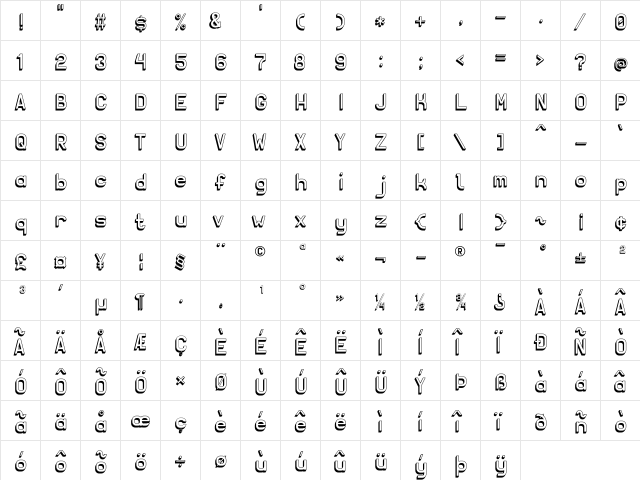 SolidSans 3D  glyph index