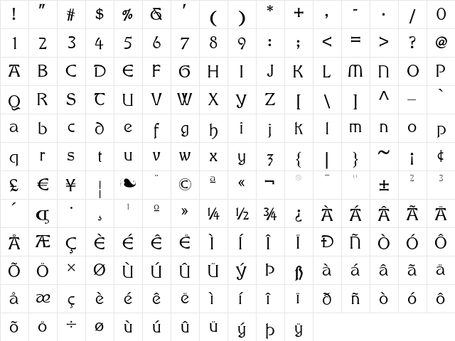 Hupp Antiqua NF Regular  glyph index