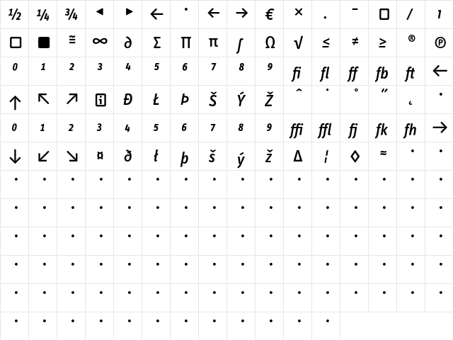 InfoDispMedium ItalicExp  glyph index