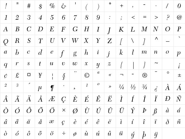 New Caledonia LT Std Italic  glyph index