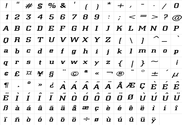 Geo 957 Extended Italic  glyph index