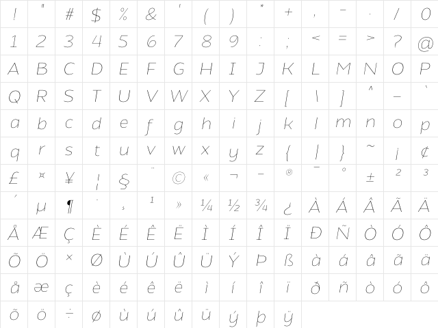 Atozimple Thin Italic  glyph index