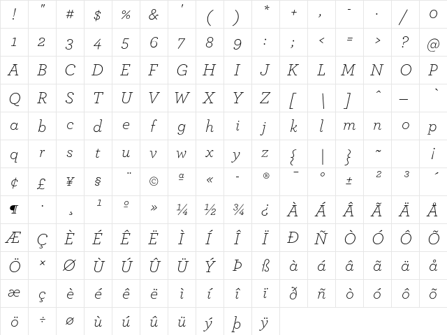 ArcherPro Light Italic  glyph index