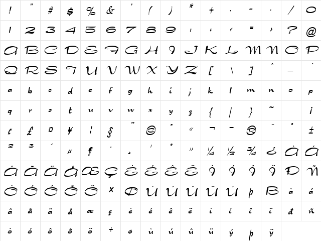Dragonwyck-Condensed Italic  glyph index