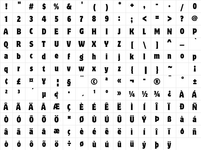 Motter Corpus ITC Std Condensed  glyph index