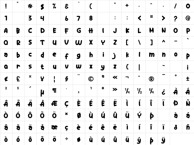 The Honestly Regular  glyph index