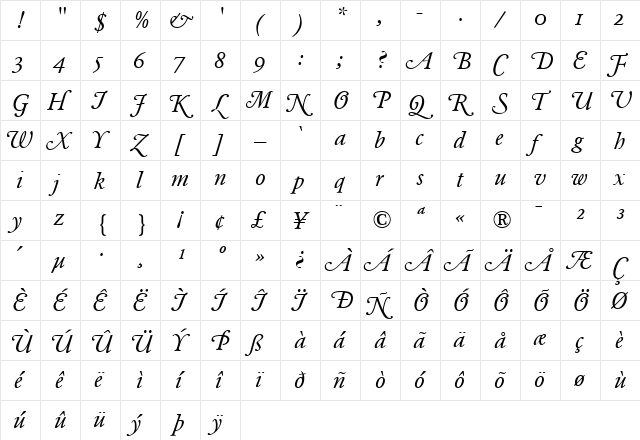GaramondBESwash RomanItalic  glyph index