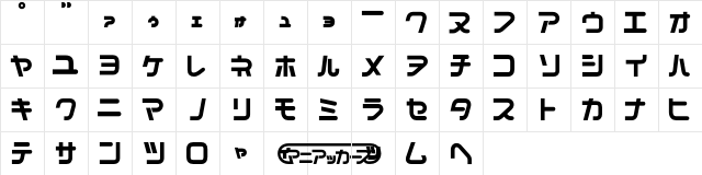 MMFont Black  glyph index