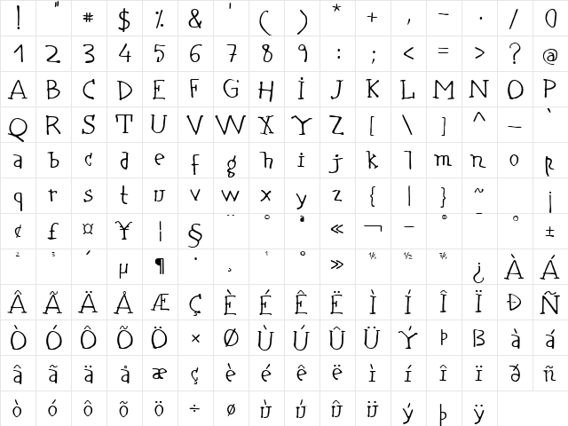 MontevideoJTG Regular  glyph index