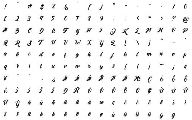 Big Blue Rough Rough  glyph index