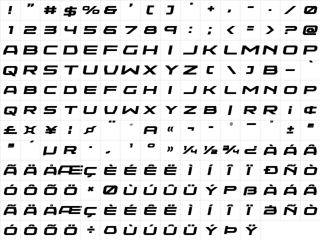 Neutron Dance Expanded SemiIta Regular  glyph index