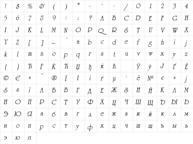 AGReverance Oblique  glyph index