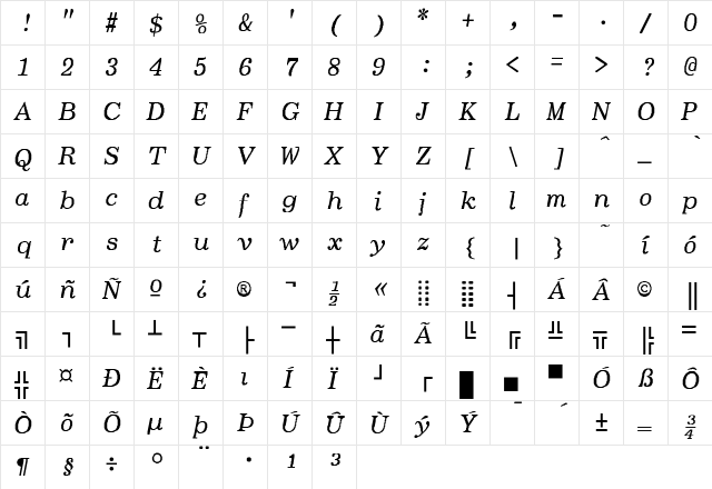 BoldfaceItalic- Regular  glyph index
