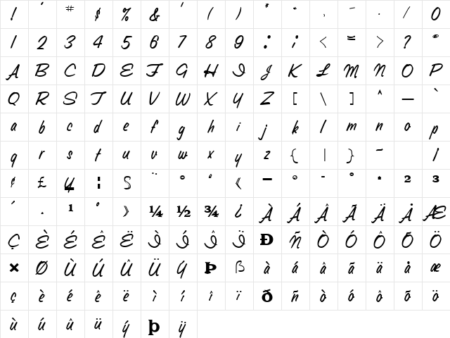 StyleMongerBold73 Bold  glyph index