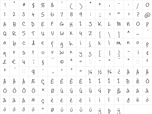 AxisBold Alt Regular  glyph index
