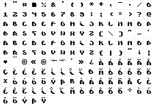 Scienide Regular  glyph index