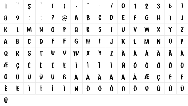 Republica Banana DEMO Regular  glyph index