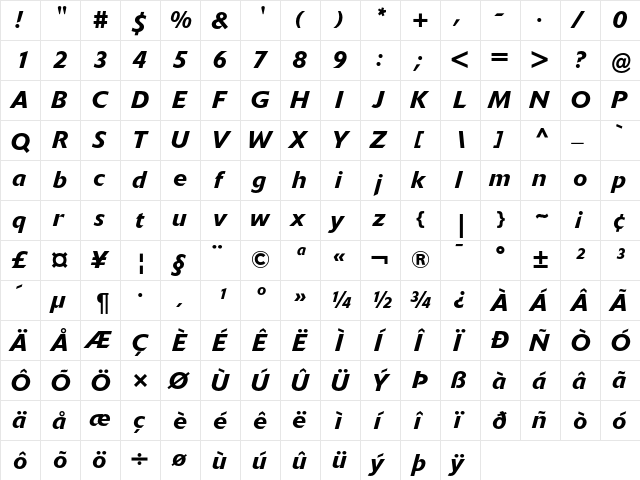 Delta Jaeger Medium Italic  glyph index