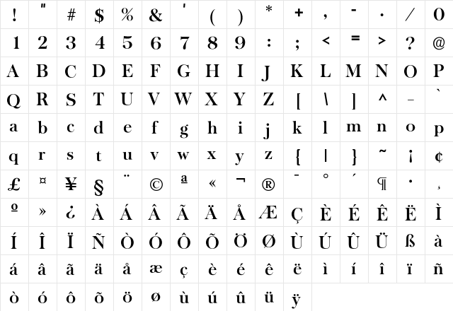 Basker-DemiBold Regular  glyph index