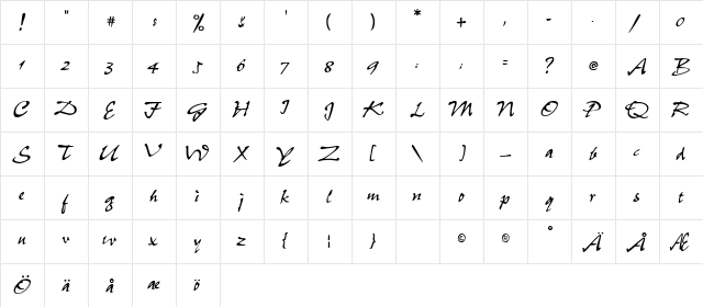 FajitaSSK Regular  glyph index