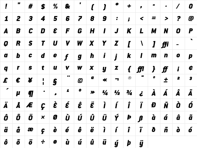 ConduitITC BlackItalic  glyph index