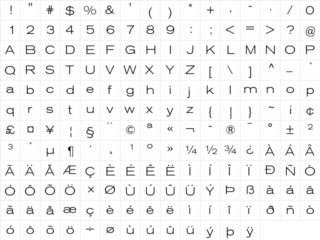 Berthold Akzidenz Grotesk Light Extended  glyph index
