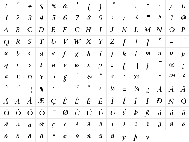 Berling T Bold Italic  glyph index