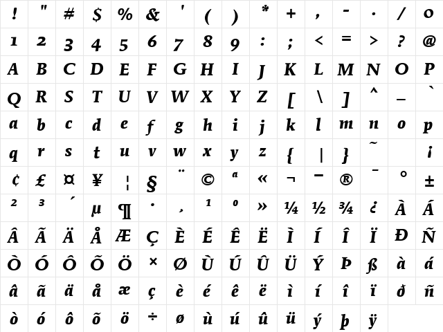 MendozaITCBoldOS RomanItalic  glyph index