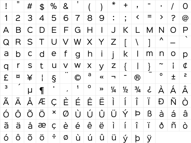 Sinkin Sans 400 Regular 400 Regular  glyph index