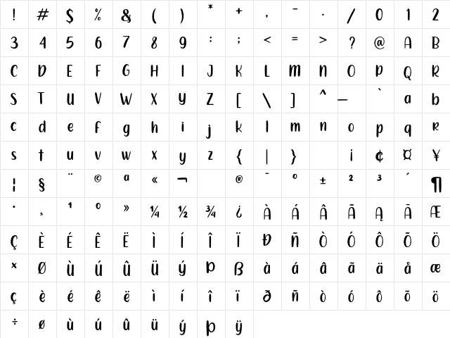 Harelson Craft Regular  glyph index