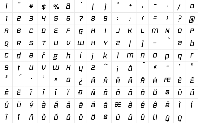 mrh Anton Oblique  glyph index