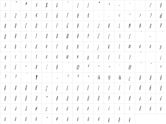 IndustrialCondensed Oblique  glyph index