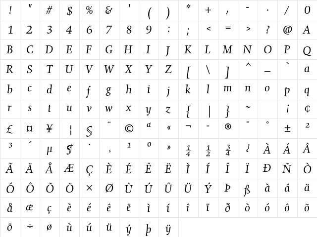 Gilgamesh Std Book Italic  glyph index