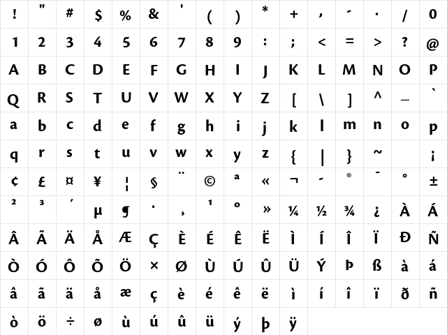 Cronos Pro Bold Subhead  glyph index